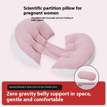 Load image into Gallery viewer, Maternity Waist Protection Side Sleeping Pillow