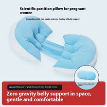 Load image into Gallery viewer, Maternity Waist Protection Side Sleeping Pillow
