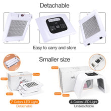 Load image into Gallery viewer, 7 Colors PDF Led Light Therapy LED Mask Skin Rejuvenation Photon Device Spa Acne Remover Anti-Wrinkle Red Led Light Treatment
