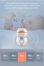 Load image into Gallery viewer, V.Coool Newly Upgraded Wearable Electric Breast , Invisible Breast-Collecting Silent Breast
