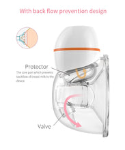 Load image into Gallery viewer, V.Coool Newly Upgraded Wearable Electric Breast , Invisible Breast-Collecting Silent Breast
