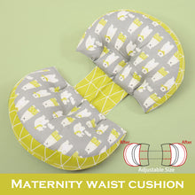 Load image into Gallery viewer, Maternity Pillow Waist Protection Side Sleeping Pillow U-shaped Pillow Multifunctional
