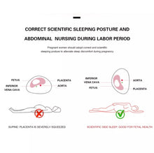 Load image into Gallery viewer, Pregnancy Pillow U Shaped Maternity Pillow Support Back Hips Legs Belly Sleeping
