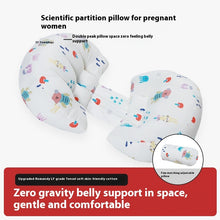 Load image into Gallery viewer, Maternity Waist Protection Side Sleeping Pillow
